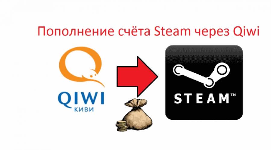 Онлайн пополнение кошелька Steam RU-регион (кроме рег. Крым)